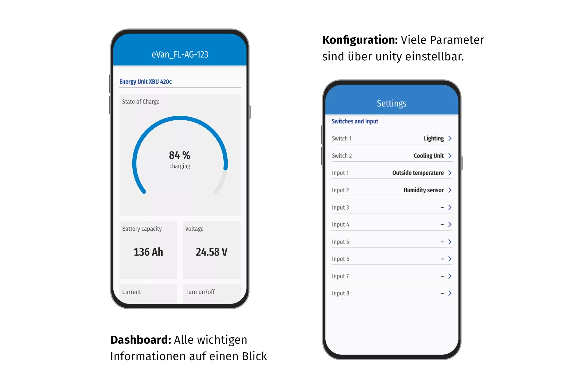 unity.app_dashboard